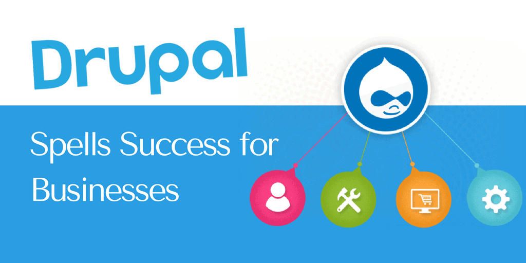 Drupal Website Design and Development