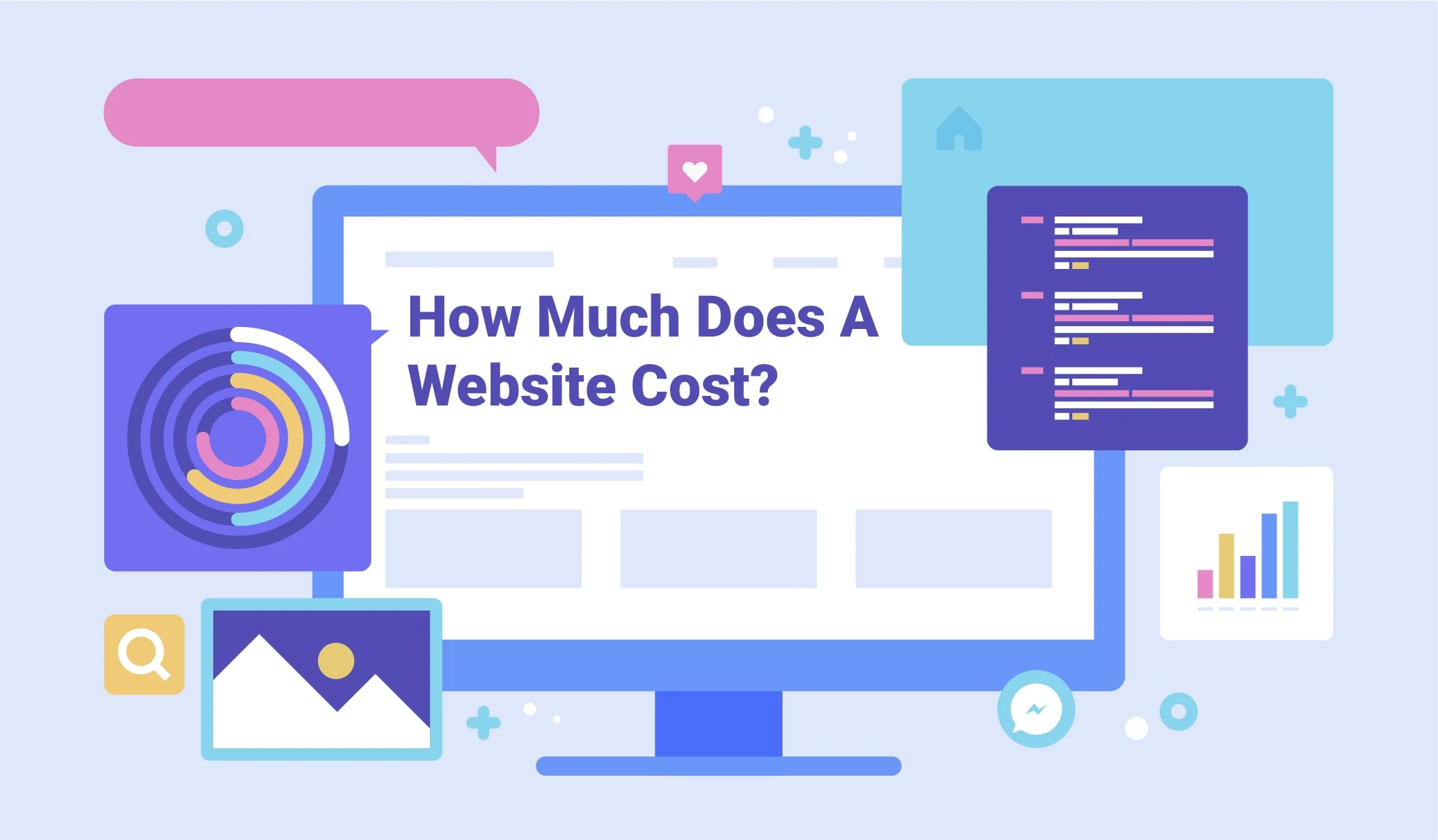 how much web design cost in 2020