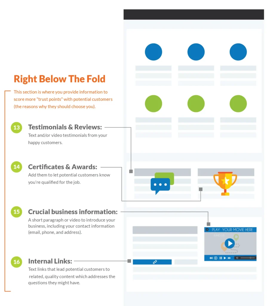 ProWeb365_infographic_Top-1st_03