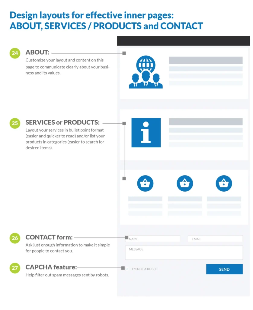 ProWeb365_infographic_Top-1st_05