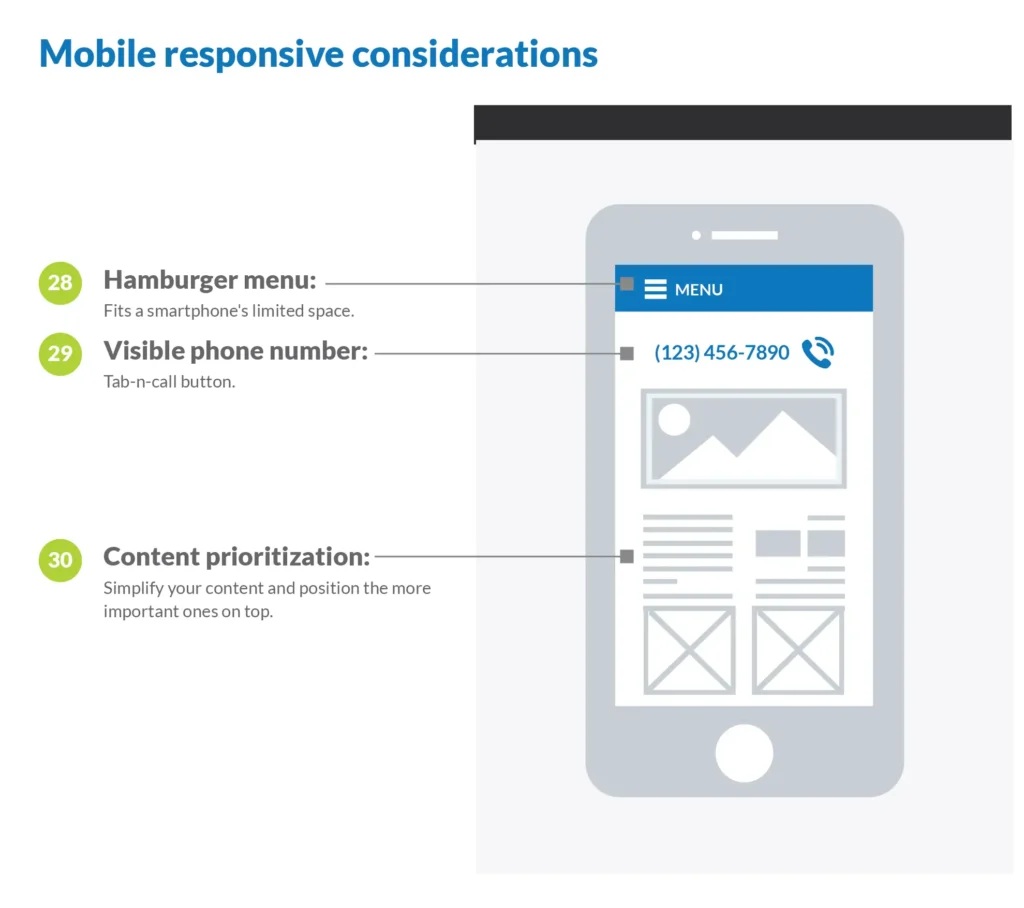 ProWeb365_infographic_Top-1st_06