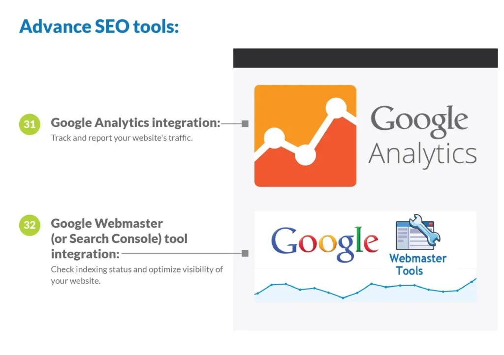 ProWeb365_infographic_Top-1st_07