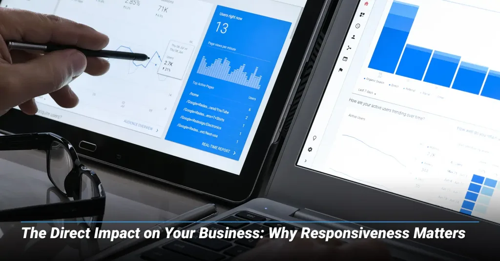 The-Direct-Impact-on-Your-Business-Why-Responsiveness-Matters
