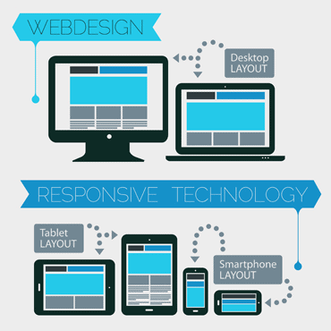 img-responsive-technology
