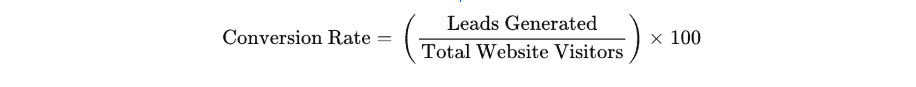 Conversion Rate